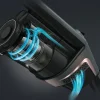 Miele Triflex Hx1 Pro